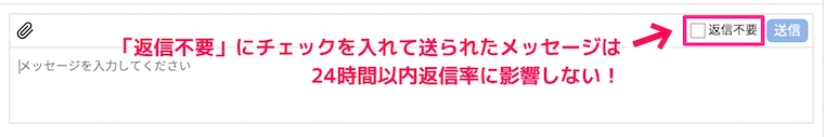 「返信不要」にチェックを入れて送られたメッセージは返信率に影響しない