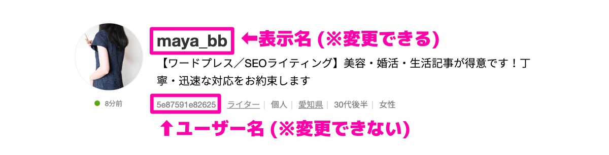 ランサーズのユーザー名と表示名の違い